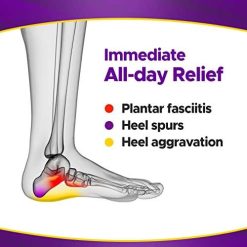 Frido Orthopedic Heel Pads for Heel Pain Relief, Heel Insole for Extra Cushioning and Comfort, Slim Designed Heel Cushions for Shock Absorption,... 10 frido orthopedic heel pads for heel pain relief heel insole for extra 2 Frido Orthopedic Heel Pads for Heel Pain Relief, Heel Insole for Extra Cushioning and Comfort, Slim Designed Heel Cushions for Shock Absorption,...